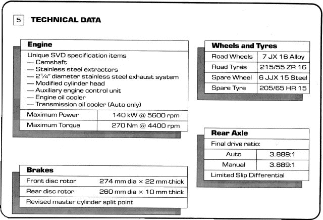 GTS2 Technical data